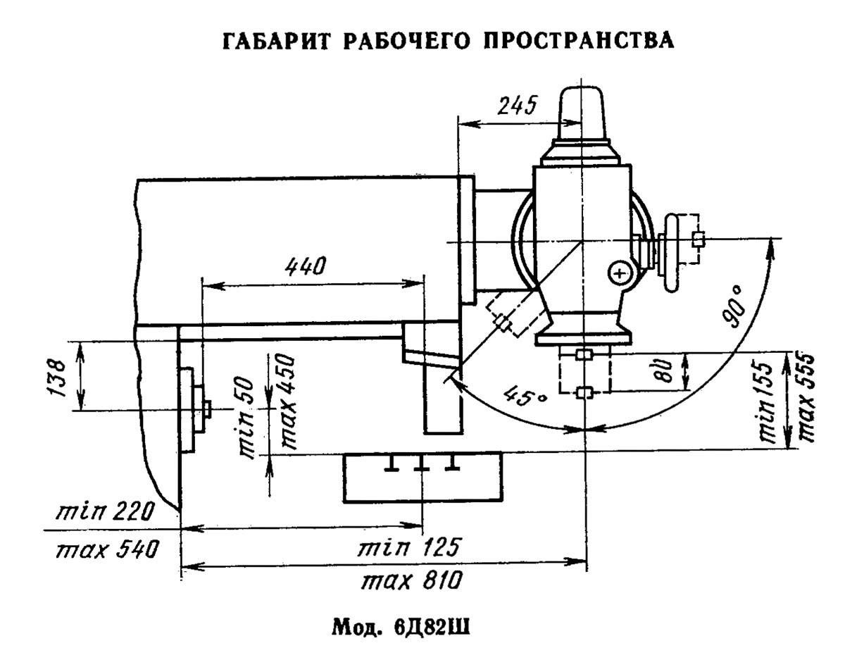 6Д82ШФ20 Габаритные розміри робочого простору широкоуніверсального консольно-фрезерного верстата